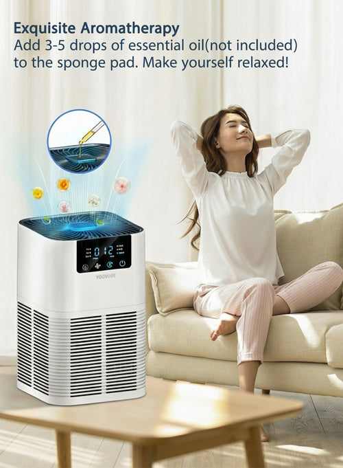 Air Purifier for Bedroom & Home, Up to 30 m², H13 True HEPA Filter with Fragrance Sponge, 25 dB Quiet Air Purifier for Allergies, Pet Dander, Pollen, Smoke & Odor