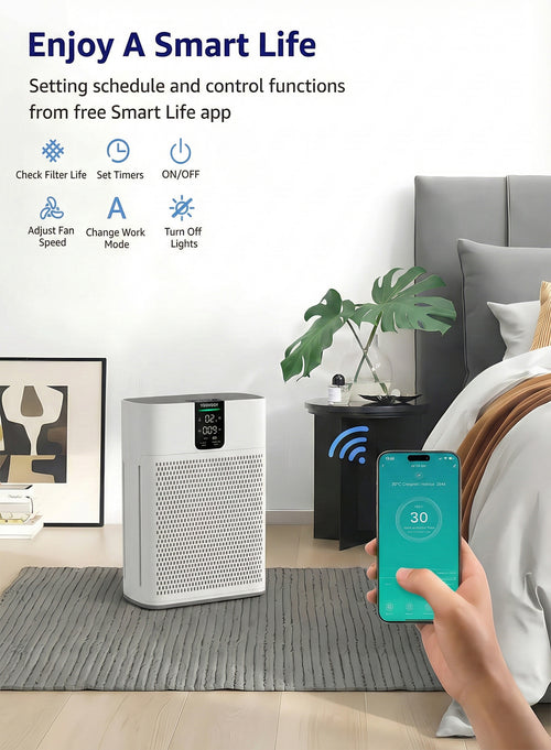 Smart  Air Purifier for Home Large Room, Up to 100㎡, PM2.5 Air Quality Display, TRUE HEPA Air Purifier, App or Touch Control, 22dB Sleep Mode, Air Cleaner for Pets, Dust, Smoke, Pollen & Odor