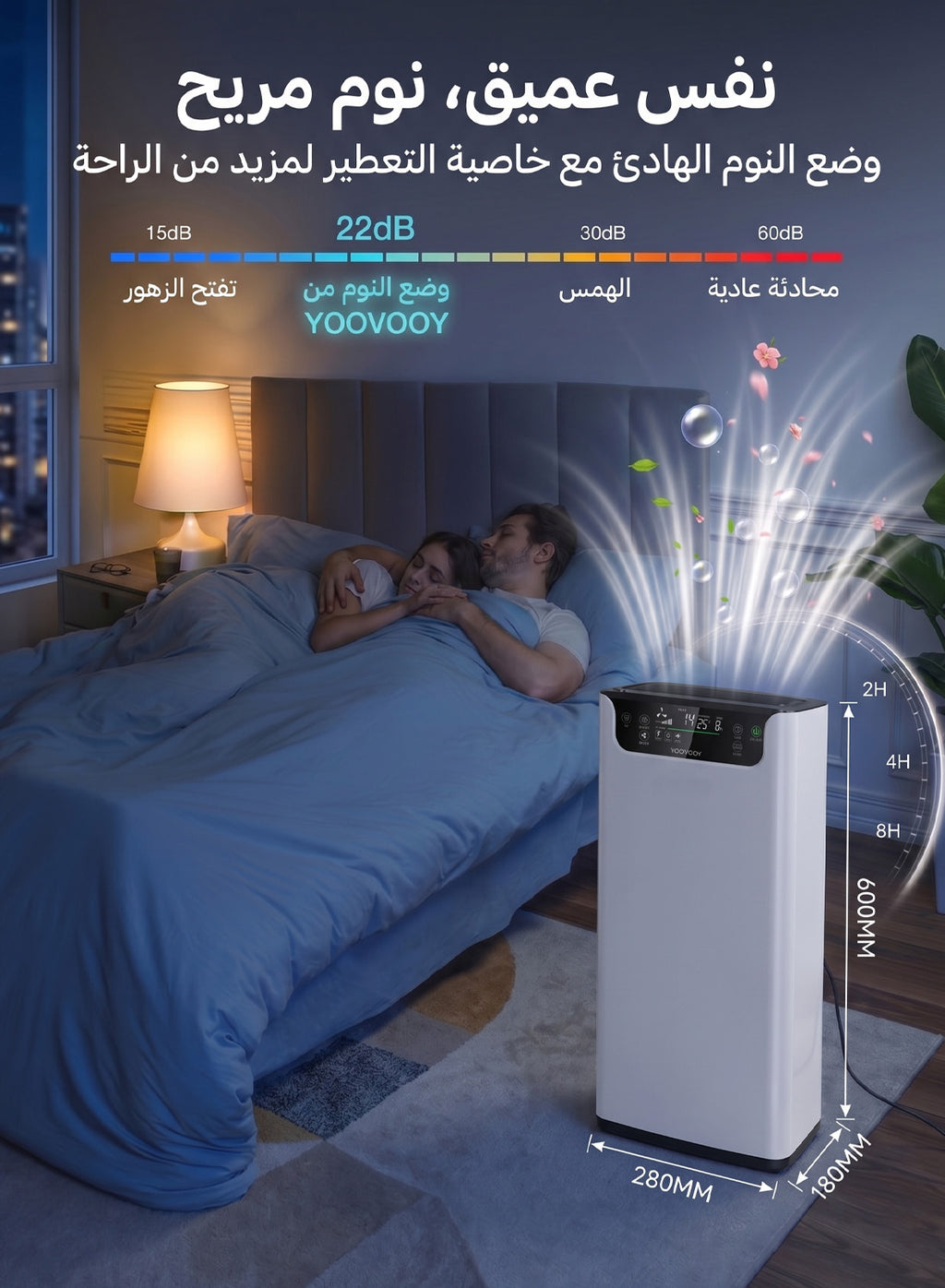 Air Purifier for Home & Bedroom Up to 80㎡, True HEPA Filter 99.5% Efficiency, UV Sterilization & Negative Ion Generator, Removes Dust, Pollen, Bacteria & Odor, PM2.5 & Temperature Display, Remote & Touch Control, 3 Speeds, Timer 1–12H