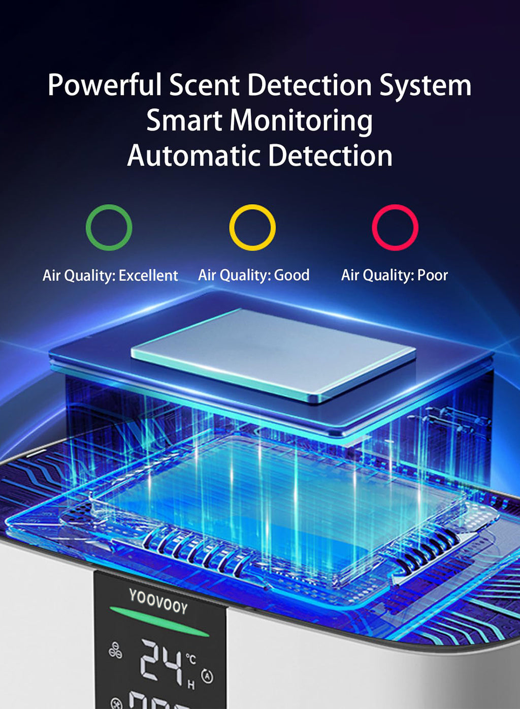 Smart  Air Purifier for Home Large Room, Up to 100㎡, PM2.5 Air Quality Display, TRUE HEPA Air Purifier, App or Touch Control, 22dB Sleep Mode, Air Cleaner for Pets, Dust, Smoke, Pollen & Odor