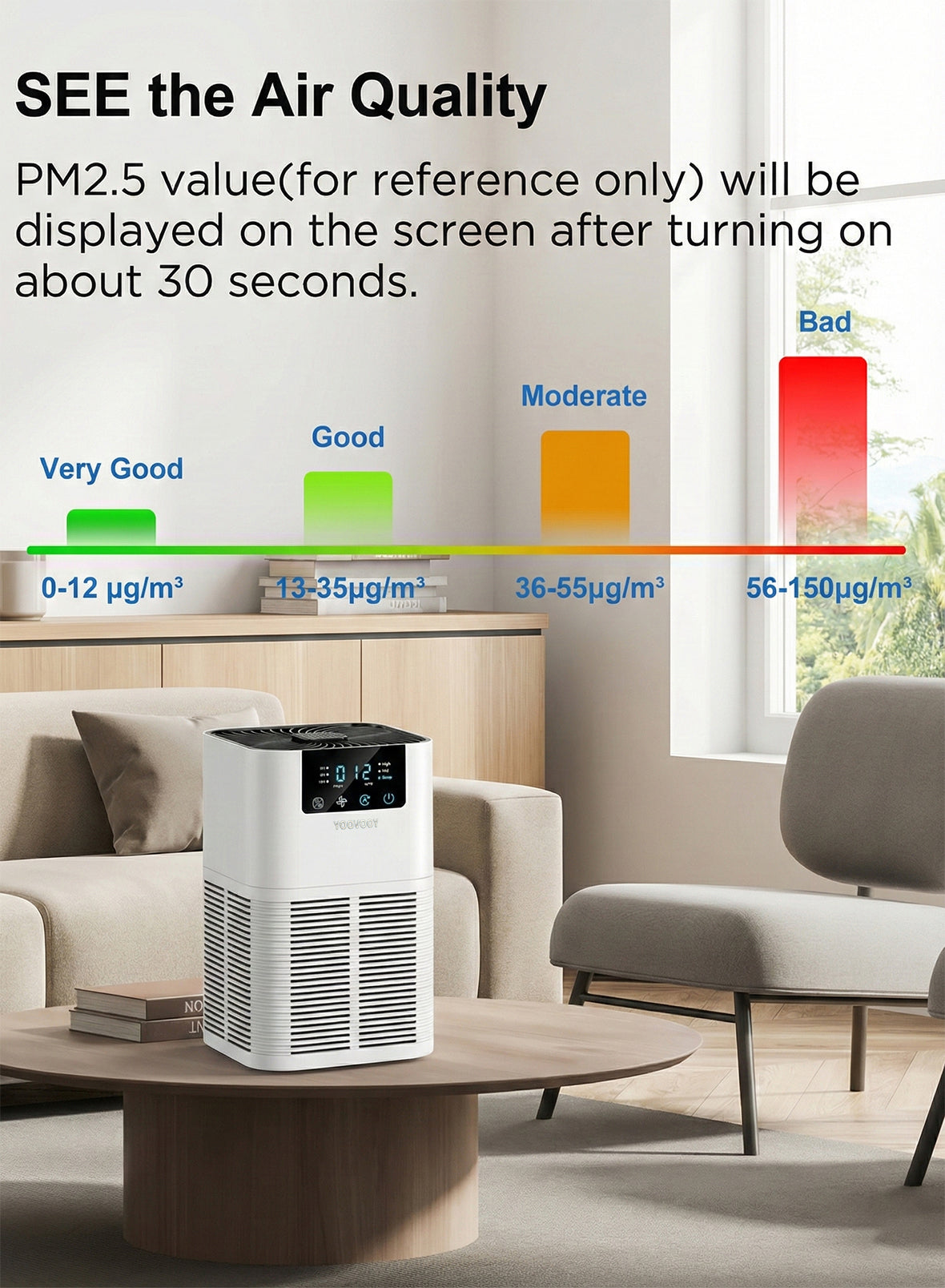 Air Purifier for Bedroom & Home, Up to 30 m², H13 True HEPA Filter with Fragrance Sponge, 25 dB Quiet Air Purifier for Allergies, Pet Dander, Pollen, Smoke & Odor