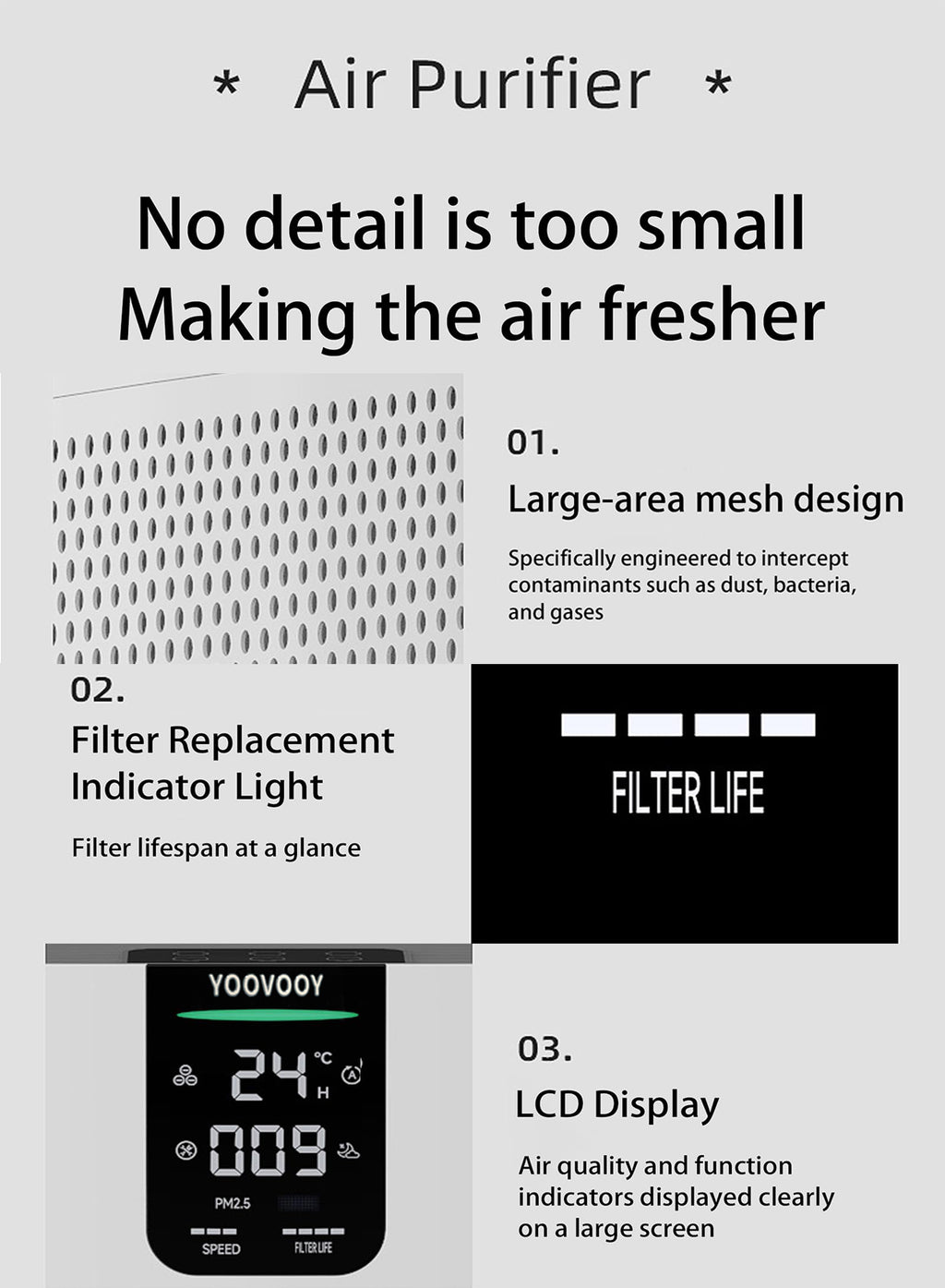 Smart  Air Purifier for Home Large Room, Up to 100㎡, PM2.5 Air Quality Display, TRUE HEPA Air Purifier, App or Touch Control, 22dB Sleep Mode, Air Cleaner for Pets, Dust, Smoke, Pollen & Odor