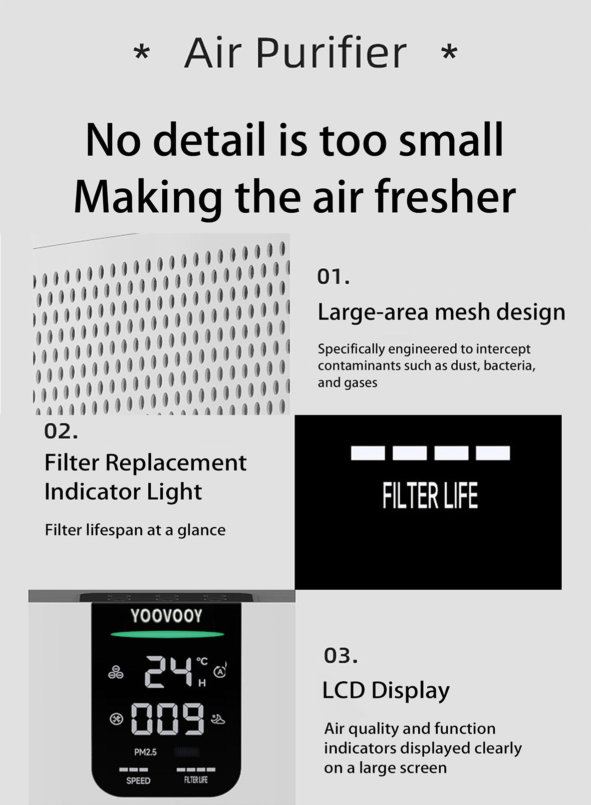 Smart  Air Purifier for Home Large Room, Up to 100㎡, PM2.5 Air Quality Display, TRUE HEPA Air Purifier, App or Touch Control, 22dB Sleep Mode, Air Cleaner for Pets, Dust, Smoke, Pollen & Odor