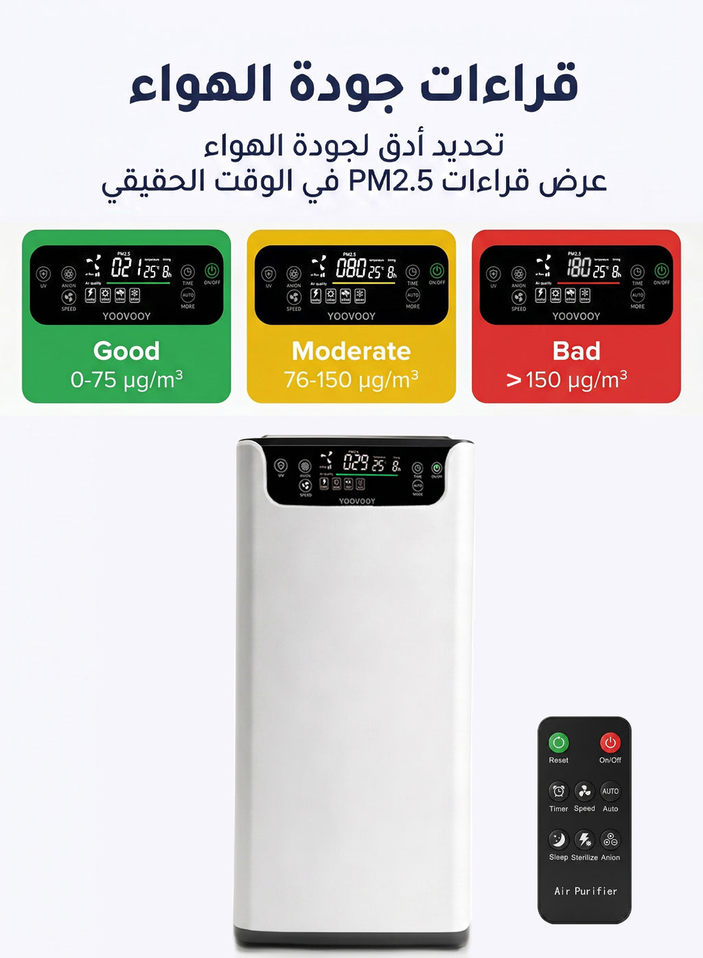 Air Purifier for Home & Bedroom Up to 80㎡, True HEPA Filter 99.5% Efficiency, UV Sterilization & Negative Ion Generator, Removes Dust, Pollen, Bacteria & Odor, PM2.5 & Temperature Display, Remote & Touch Control, 3 Speeds, Timer 1–12H