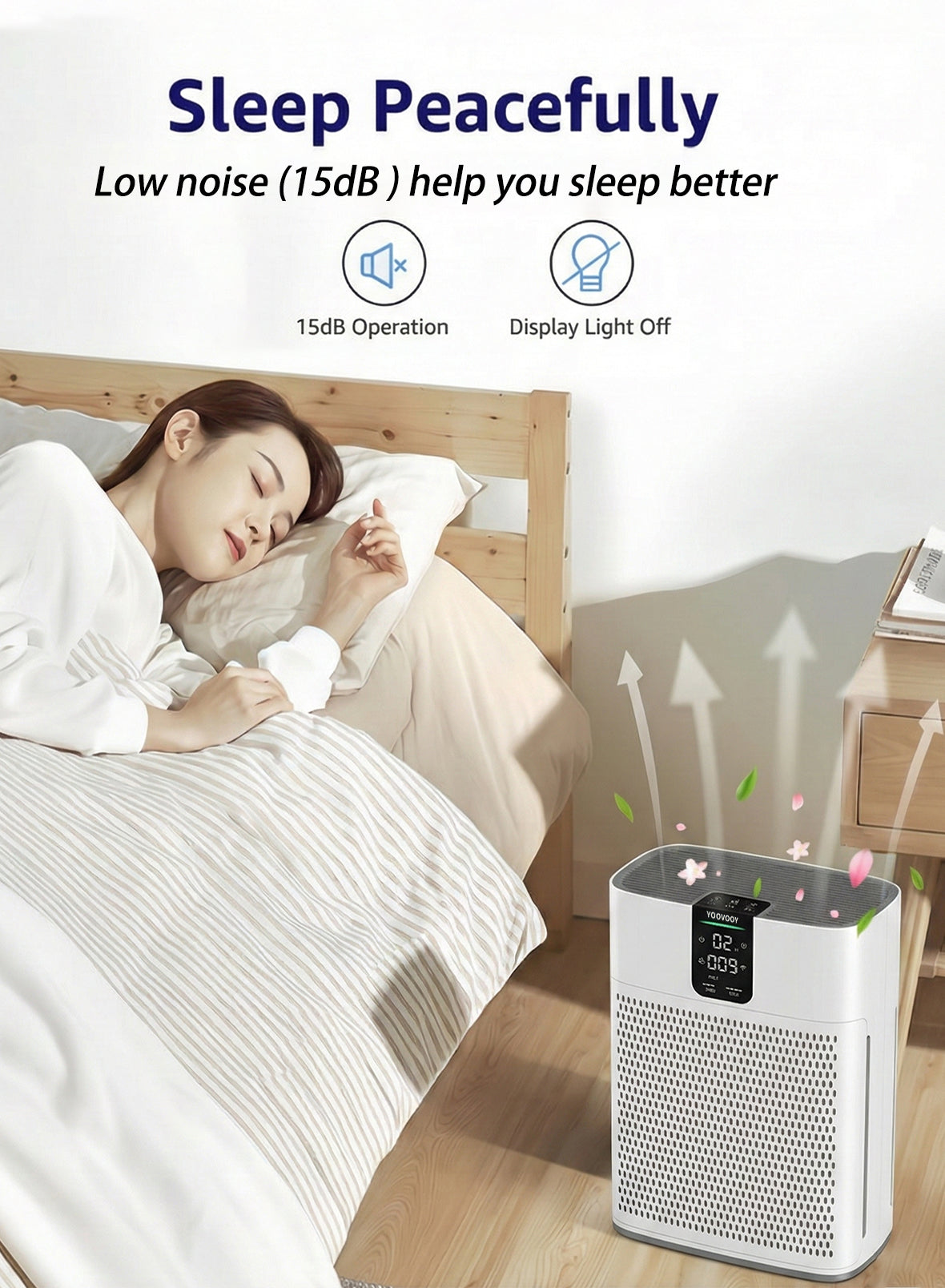 Smart  Air Purifier for Home Large Room, Up to 100㎡, PM2.5 Air Quality Display, TRUE HEPA Air Purifier, App or Touch Control, 22dB Sleep Mode, Air Cleaner for Pets, Dust, Smoke, Pollen & Odor