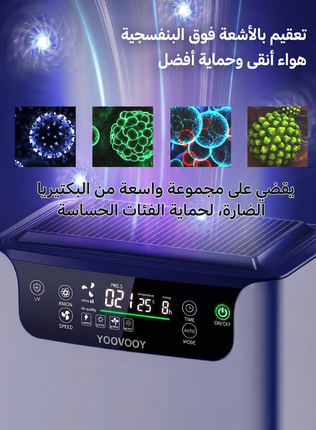 Air Purifier for Home & Bedroom Up to 80㎡, True HEPA Filter 99.5% Efficiency, UV Sterilization & Negative Ion Generator, Removes Dust, Pollen, Bacteria & Odor, PM2.5 & Temperature Display, Remote & Touch Control, 3 Speeds, Timer 1–12H